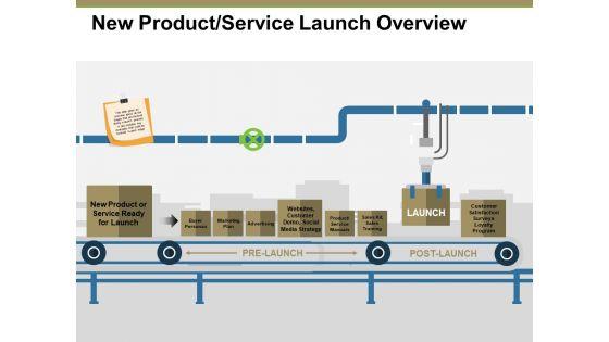 New_Product_Service_Launch_Overview_Ppt_PowerPoint_Presentation_Inspiration_Show_Slide_1.jpg