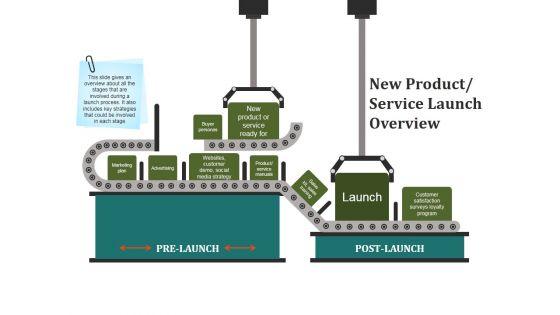 New_Product_Service_Launch_Overview_Ppt_PowerPoint_Presentation_Layouts_Skills_Slide_1.jpg