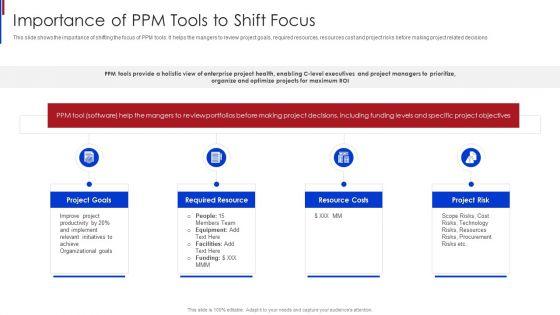 New_Project_Management_Importance_Of_PPM_Tools_To_Shift_Focus_Information_PDF_Slide_1.jpg