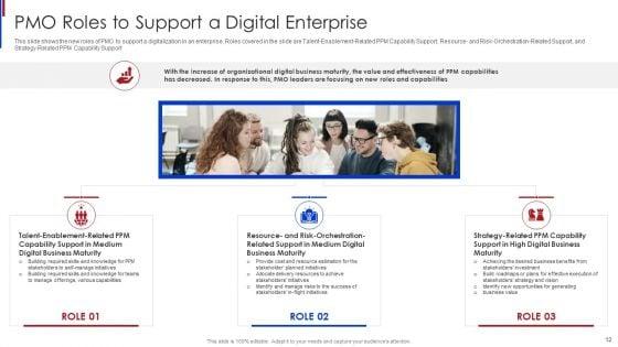 New_Project_Management_Office_Roles_To_Support_Online_Business_Ppt_PowerPoint_Presentation_Complete_Deck_With_Slides_Slide_12.jpg
