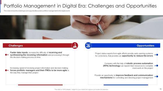 New_Project_Management_Office_Roles_To_Support_Online_Business_Ppt_PowerPoint_Presentation_Complete_Deck_With_Slides_Slide_19.jpg