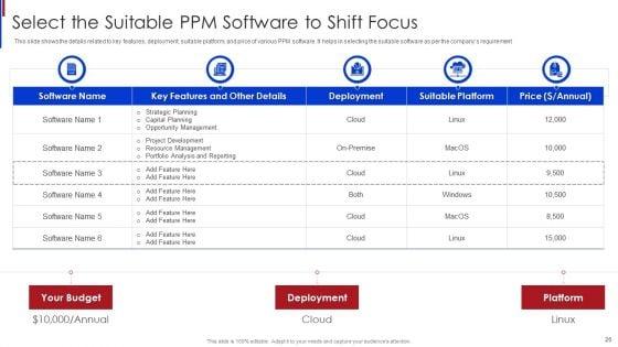 New_Project_Management_Office_Roles_To_Support_Online_Business_Ppt_PowerPoint_Presentation_Complete_Deck_With_Slides_Slide_26.jpg