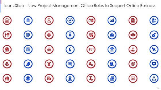 New_Project_Management_Office_Roles_To_Support_Online_Business_Ppt_PowerPoint_Presentation_Complete_Deck_With_Slides_Slide_36.jpg
