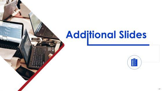 New_Project_Management_Office_Roles_To_Support_Online_Business_Ppt_PowerPoint_Presentation_Complete_Deck_With_Slides_Slide_37.jpg