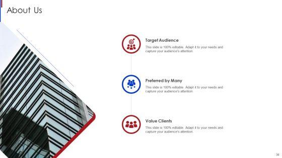 New_Project_Management_Office_Roles_To_Support_Online_Business_Ppt_PowerPoint_Presentation_Complete_Deck_With_Slides_Slide_38.jpg