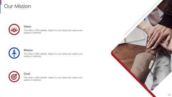 New_Project_Management_Office_Roles_To_Support_Online_Business_Ppt_PowerPoint_Presentation_Complete_Deck_With_Slides_Slide_39.jpg