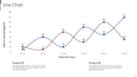 New_Project_Management_Office_Roles_To_Support_Online_Business_Ppt_PowerPoint_Presentation_Complete_Deck_With_Slides_Slide_41.jpg