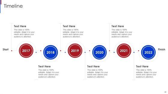 New_Project_Management_Office_Roles_To_Support_Online_Business_Ppt_PowerPoint_Presentation_Complete_Deck_With_Slides_Slide_42.jpg