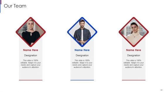New_Project_Management_Office_Roles_To_Support_Online_Business_Ppt_PowerPoint_Presentation_Complete_Deck_With_Slides_Slide_43.jpg