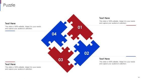 New_Project_Management_Office_Roles_To_Support_Online_Business_Ppt_PowerPoint_Presentation_Complete_Deck_With_Slides_Slide_44.jpg
