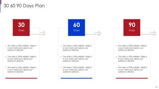 New_Project_Management_Office_Roles_To_Support_Online_Business_Ppt_PowerPoint_Presentation_Complete_Deck_With_Slides_Slide_45.jpg