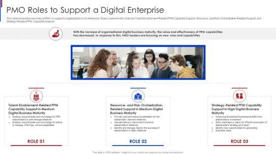 New_Project_Management_PMO_Roles_To_Support_A_Digital_Enterprise_Designs_PDF_Slide_1.jpg