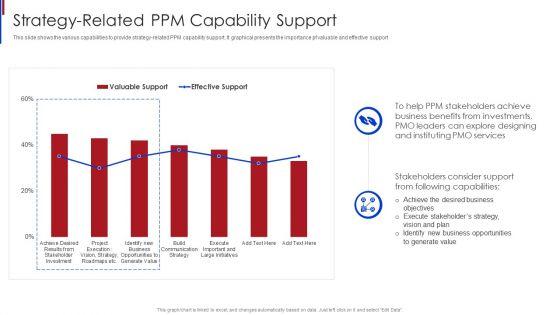 New_Project_Management_Strategy_Related_PPM_Capability_Support_Clipart_PDF_Slide_1.jpg