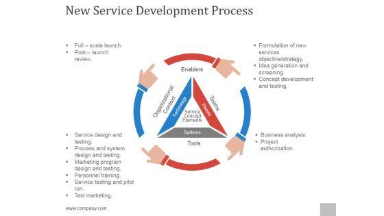 New_Service_Development_Process_Ppt_PowerPoint_Presentation_Microsoft_Slide_1.jpg