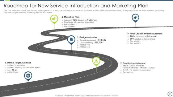 New_Service_Introduction_Ppt_PowerPoint_Presentation_Complete_Deck_With_Slides_Slide_11.jpg