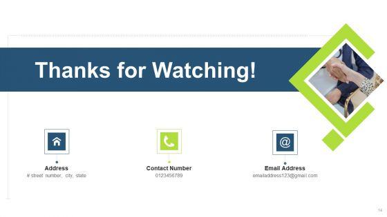 New_Service_Introduction_Ppt_PowerPoint_Presentation_Complete_Deck_With_Slides_Slide_14.jpg