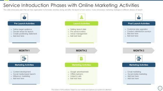 New_Service_Introduction_Ppt_PowerPoint_Presentation_Complete_Deck_With_Slides_Slide_5.jpg