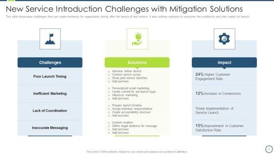 New_Service_Introduction_Ppt_PowerPoint_Presentation_Complete_Deck_With_Slides_Slide_9.jpg