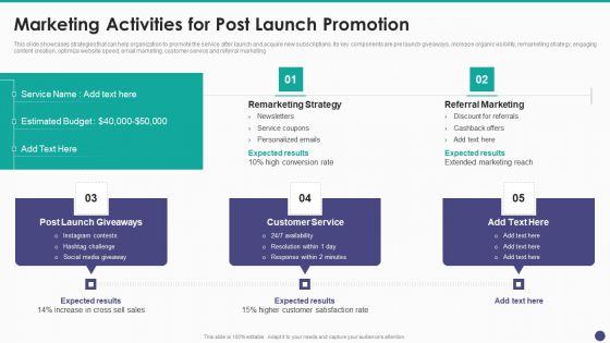 New_Service_Launch_And_Development_Strategy_To_Gain_Market_Share_Marketing_Activities_For_Post_Launch_Promotion_Demonstration_PDF_Slide_1.jpg