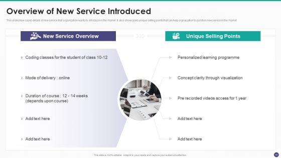 New_Service_Launch_And_Development_Strategy_To_Gain_Market_Share_Ppt_PowerPoint_Presentation_Complete_Deck_With_Slides_Slide_14.jpg
