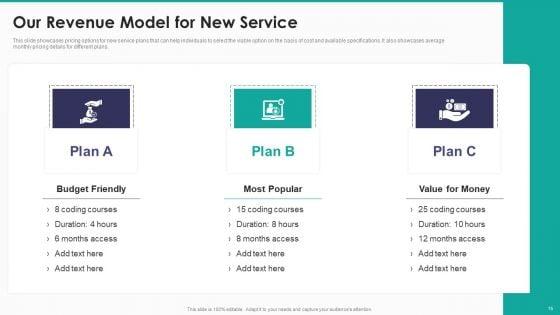 New_Service_Launch_And_Development_Strategy_To_Gain_Market_Share_Ppt_PowerPoint_Presentation_Complete_Deck_With_Slides_Slide_15.jpg