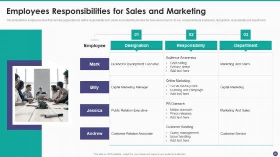 New_Service_Launch_And_Development_Strategy_To_Gain_Market_Share_Ppt_PowerPoint_Presentation_Complete_Deck_With_Slides_Slide_26.jpg