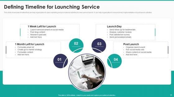 New_Service_Launch_And_Development_Strategy_To_Gain_Market_Share_Ppt_PowerPoint_Presentation_Complete_Deck_With_Slides_Slide_29.jpg
