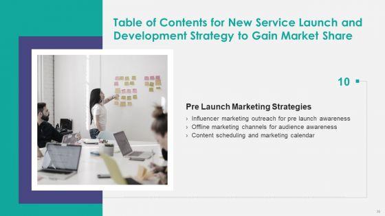 New_Service_Launch_And_Development_Strategy_To_Gain_Market_Share_Ppt_PowerPoint_Presentation_Complete_Deck_With_Slides_Slide_30.jpg