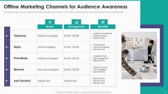 New_Service_Launch_And_Development_Strategy_To_Gain_Market_Share_Ppt_PowerPoint_Presentation_Complete_Deck_With_Slides_Slide_32.jpg