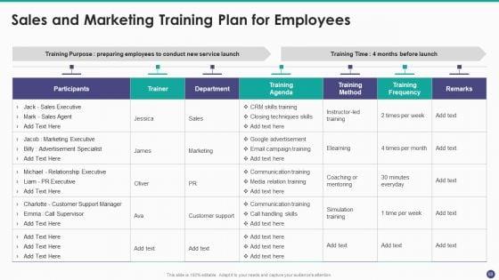 New_Service_Launch_And_Development_Strategy_To_Gain_Market_Share_Ppt_PowerPoint_Presentation_Complete_Deck_With_Slides_Slide_50.jpg