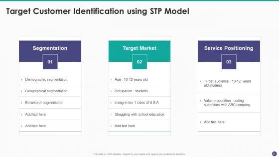 New_Service_Launch_And_Development_Strategy_To_Gain_Market_Share_Ppt_PowerPoint_Presentation_Complete_Deck_With_Slides_Slide_51.jpg