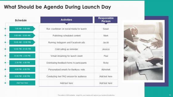 New_Service_Launch_And_Development_Strategy_To_Gain_Market_Share_Ppt_PowerPoint_Presentation_Complete_Deck_With_Slides_Slide_53.jpg