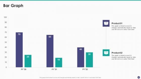 New_Service_Launch_And_Development_Strategy_To_Gain_Market_Share_Ppt_PowerPoint_Presentation_Complete_Deck_With_Slides_Slide_55.jpg