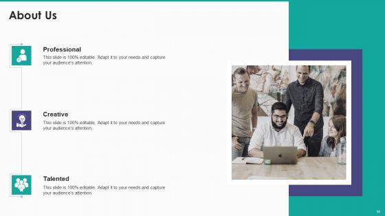 New_Service_Launch_And_Development_Strategy_To_Gain_Market_Share_Ppt_PowerPoint_Presentation_Complete_Deck_With_Slides_Slide_56.jpg