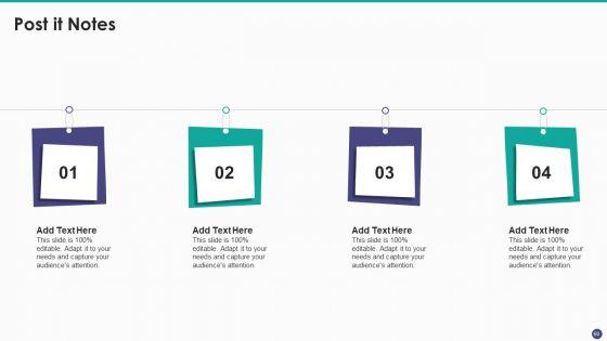 New_Service_Launch_And_Development_Strategy_To_Gain_Market_Share_Ppt_PowerPoint_Presentation_Complete_Deck_With_Slides_Slide_60.jpg