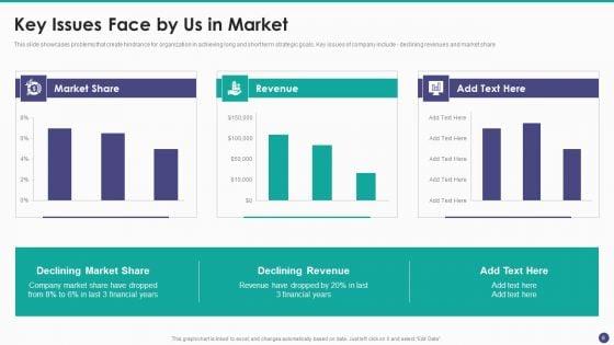 New_Service_Launch_And_Development_Strategy_To_Gain_Market_Share_Ppt_PowerPoint_Presentation_Complete_Deck_With_Slides_Slide_6.jpg