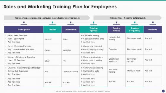New_Service_Launch_And_Development_Strategy_To_Gain_Market_Share_Sales_And_Marketing_Training_Plan_For_Employees_Diagrams_PDF_Slide_1.jpg