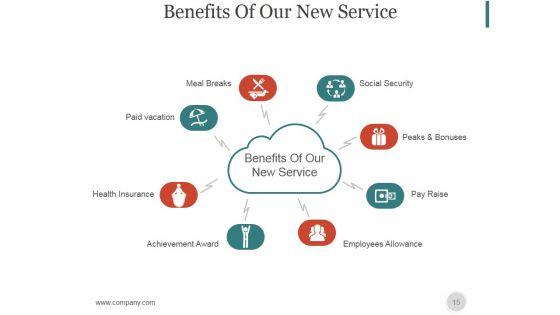 New_Service_Launch_Checklist_And_Marketing_Plan_PowerPoint_Presentation_Complete_Deck_With_Slides_Slide_15.jpg