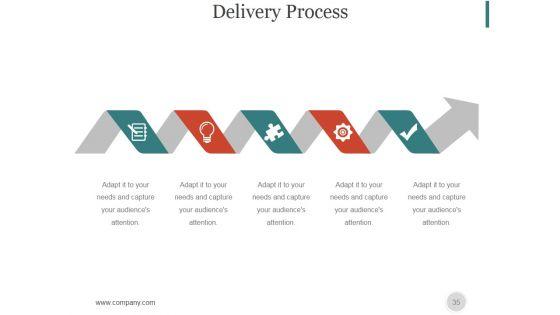 New_Service_Launch_Checklist_And_Marketing_Plan_PowerPoint_Presentation_Complete_Deck_With_Slides_Slide_35.jpg