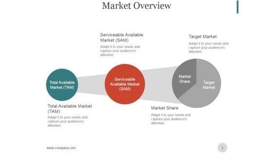 New_Service_Launch_Checklist_And_Marketing_Plan_PowerPoint_Presentation_Complete_Deck_With_Slides_Slide_4.jpg