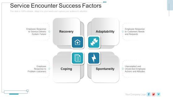 New_Service_Launch_Plan_Service_Encounter_Success_Factors_Ppt_Gallery_Slides_PDF_Slide_1.jpg