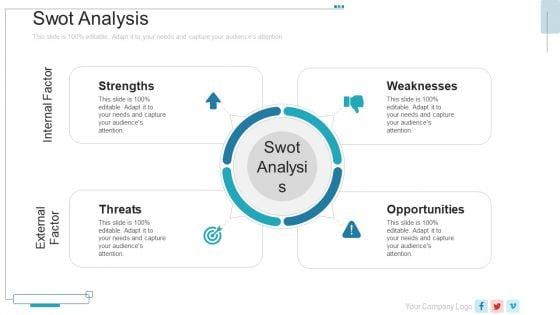 New_Service_Launch_Plan_Swot_Analysis_Ppt_Infographic_Template_Grid_PDF_Slide_1.jpg