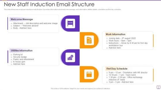 New_Staff_Induction_Ppt_PowerPoint_Presentation_Complete_With_Slides_Slide_4.jpg