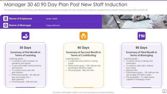 New_Staff_Induction_Ppt_PowerPoint_Presentation_Complete_With_Slides_Slide_6.jpg