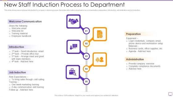 New_Staff_Induction_Process_To_Department_Elements_PDF_Slide_1.jpg