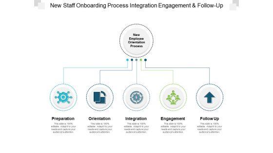 New_Staff_Onboarding_Process_Integration_Engagement_And_Follow_Up_Ppt_PowerPoint_Presentation_Show_Maker_Slide_1.jpg