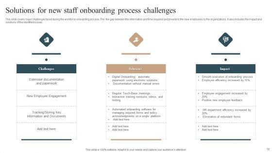 New_Staff_Onboarding_Process_Ppt_PowerPoint_Presentation_Complete_With_Slides_Slide_10.jpg