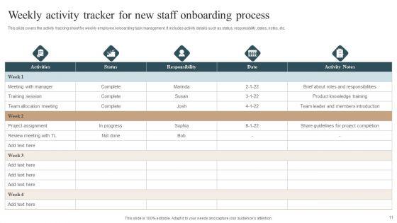 New_Staff_Onboarding_Process_Ppt_PowerPoint_Presentation_Complete_With_Slides_Slide_11.jpg