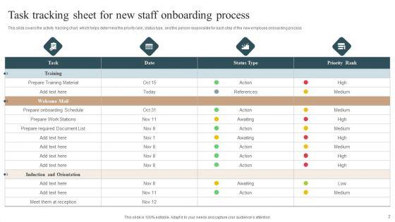 New_Staff_Onboarding_Process_Ppt_PowerPoint_Presentation_Complete_With_Slides_Slide_2.jpg