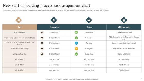 New_Staff_Onboarding_Process_Ppt_PowerPoint_Presentation_Complete_With_Slides_Slide_7.jpg